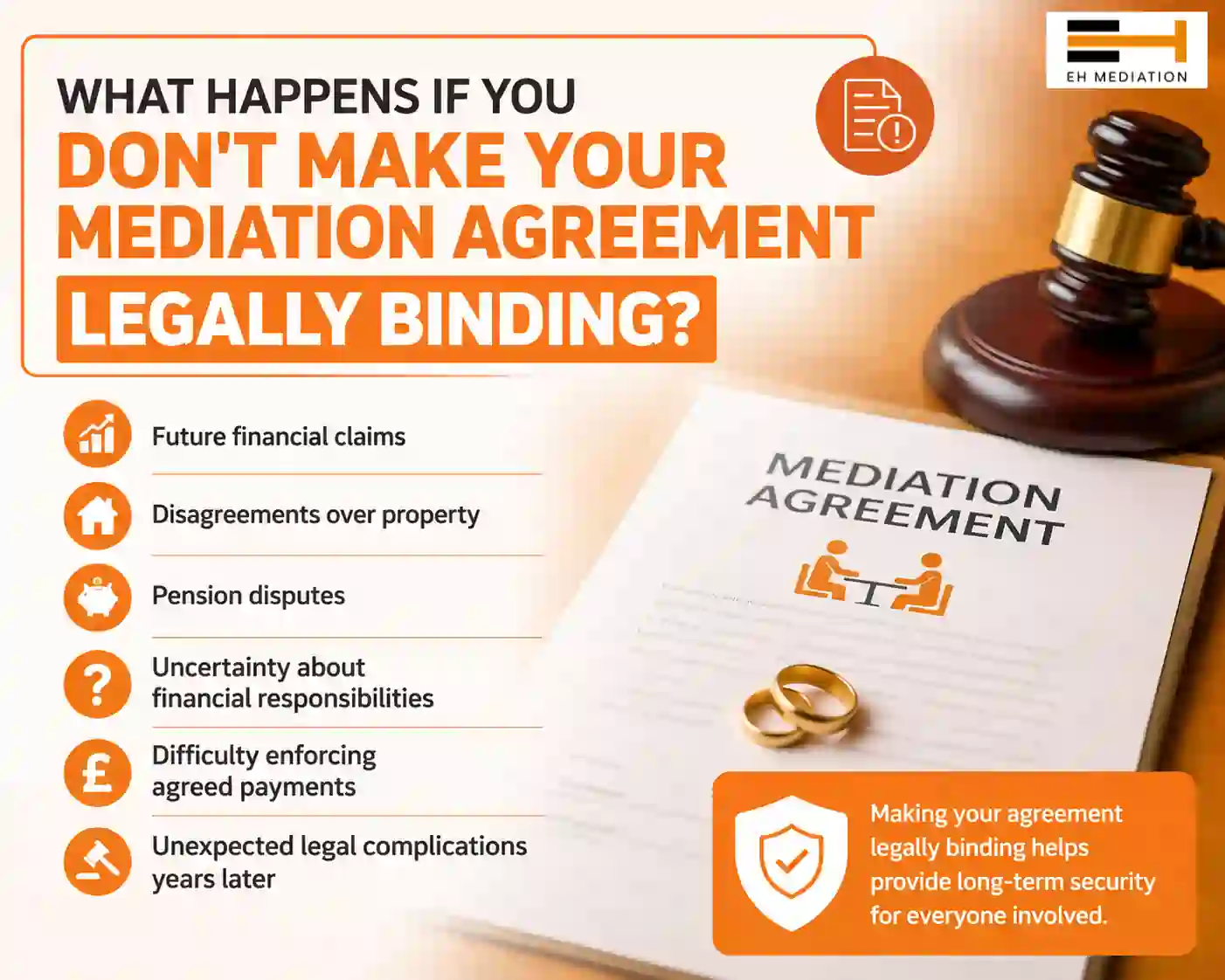 What Happens If You Don't Make Your Mediation Agreement Legally Binding Sheerness?
